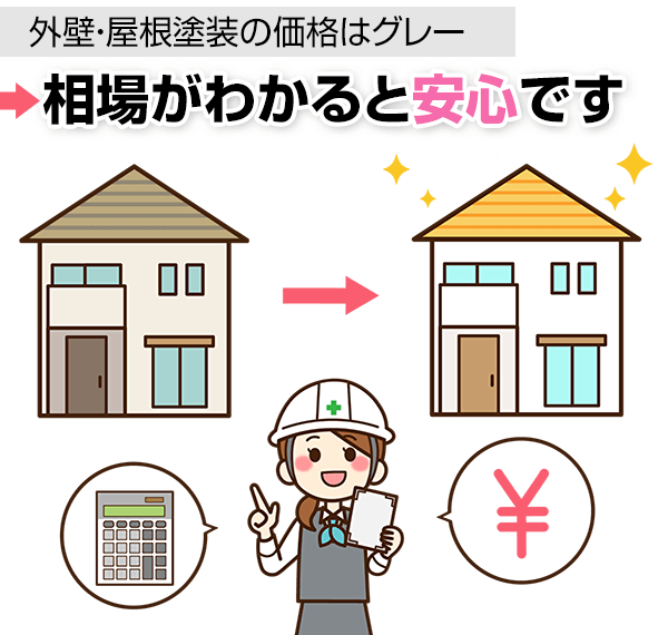 外壁・屋根塗装の価格はグレー 相場がわかると安心です