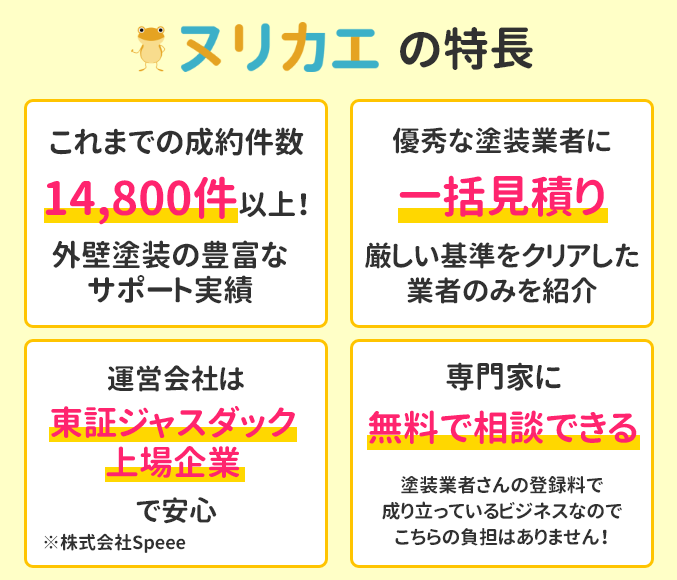 ヌリカエの特徴4選